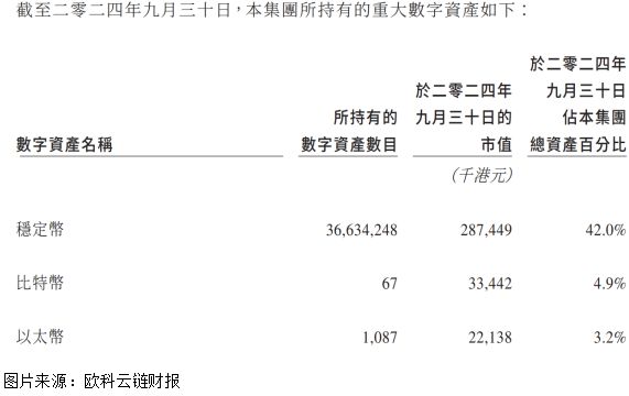 比特翻倍币价格是多少_比特币翻十倍_比特币价格翻倍