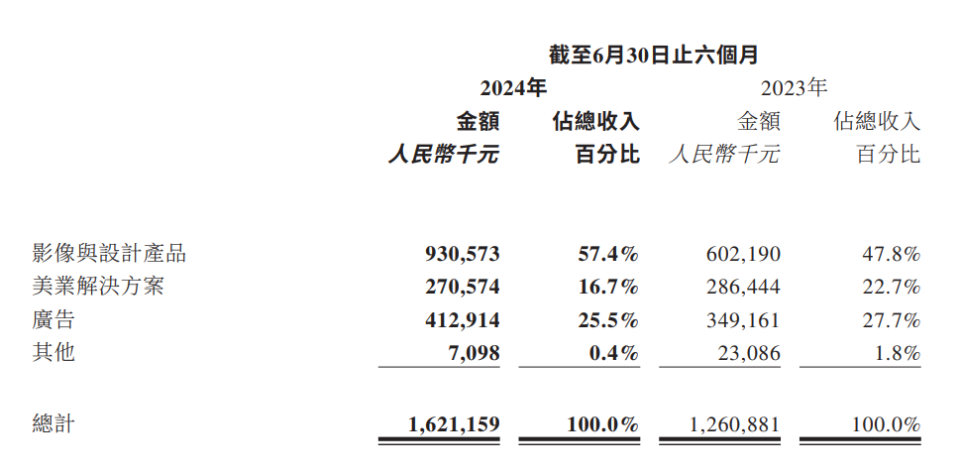 比特币价格年度走势_2024年比特币价格_比特币价格年底