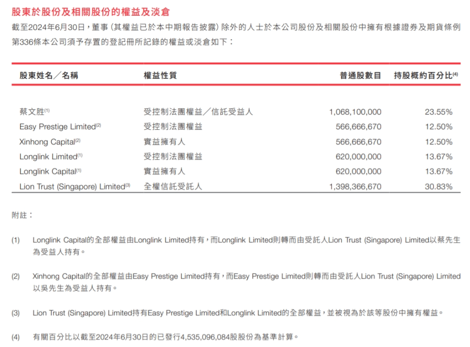 2024年比特币价格_比特币价格年度走势_比特币价格年底