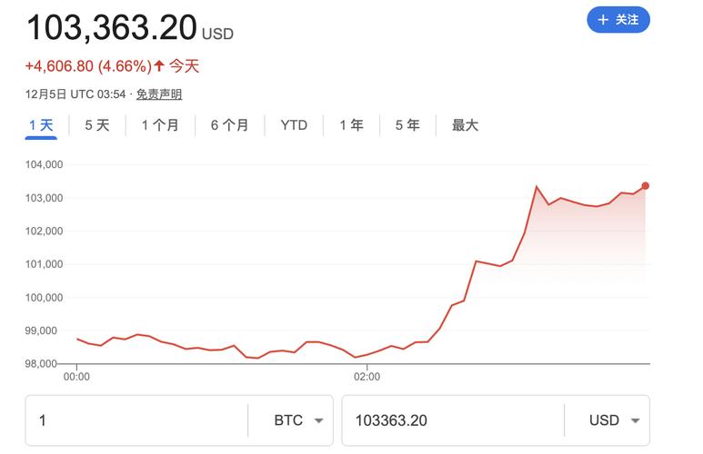 比特币挖矿机骗局最新消息_比特币挖矿机价格_挖比特币的矿机价格