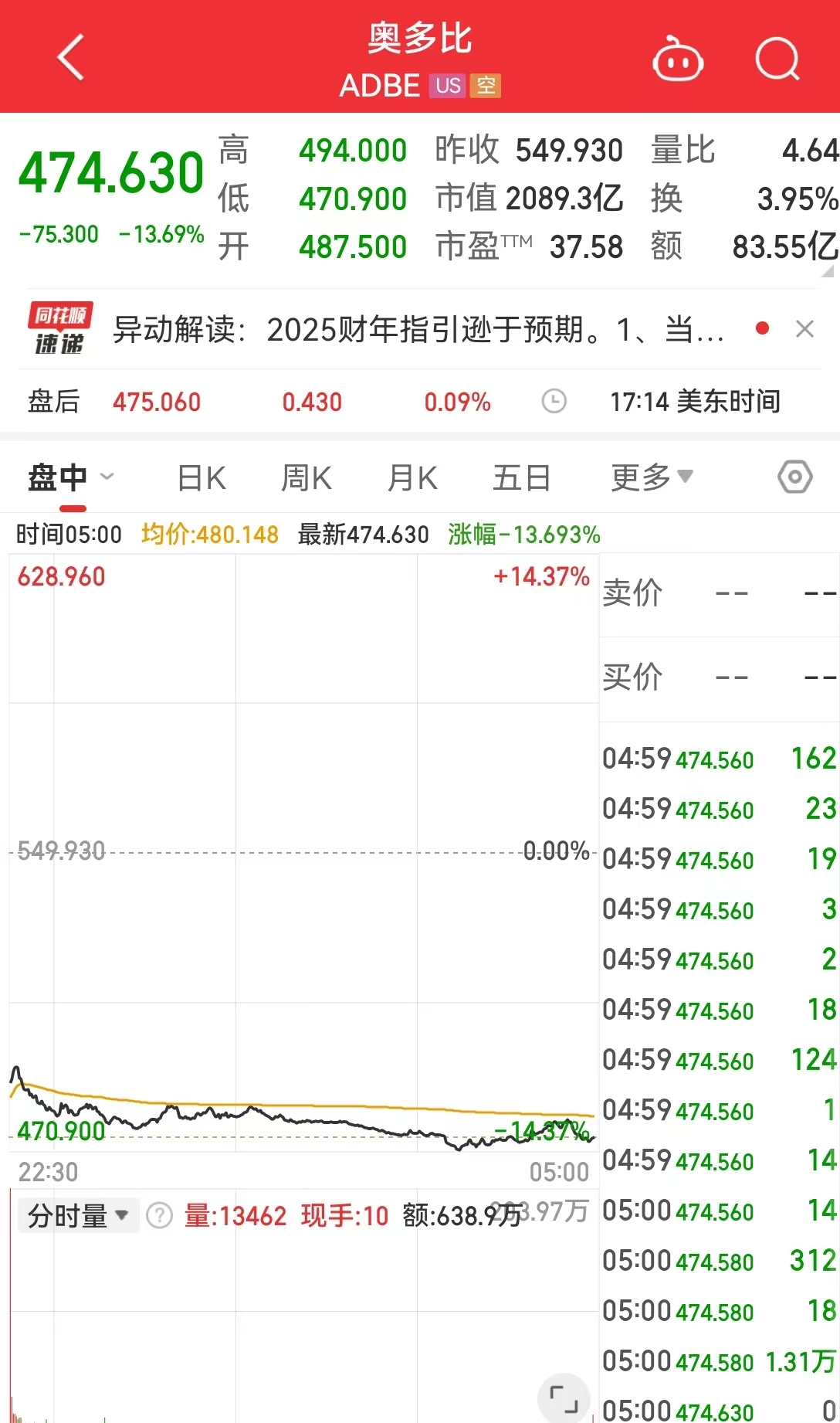 比特币价格美国最新行情_比特币价格美元价格_美国比特币价格